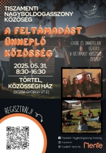 Tiszások plakátja