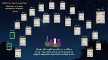Adventi ablakok